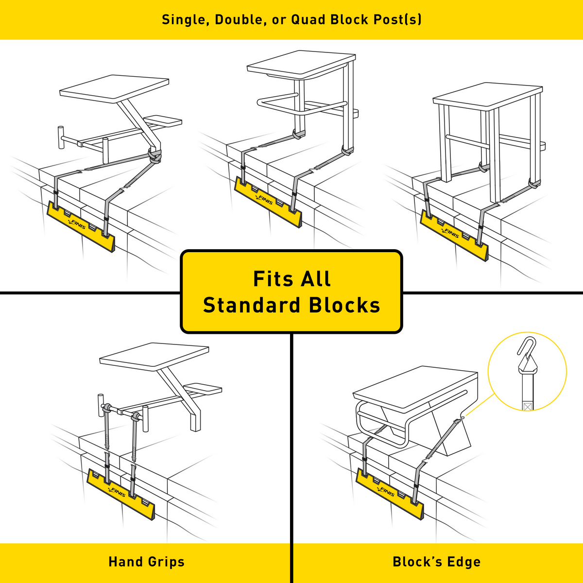 Backstroke Start Wedge