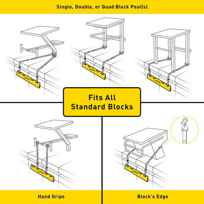 Backstroke Start Wedge