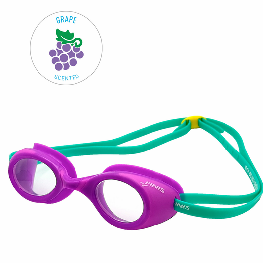 Fruit Basket Goggles