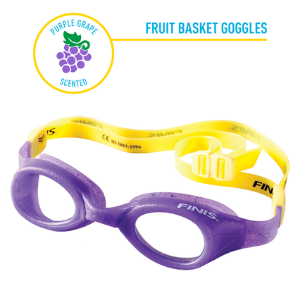 Fruit Basket Goggles