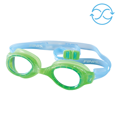 H2 Goggles