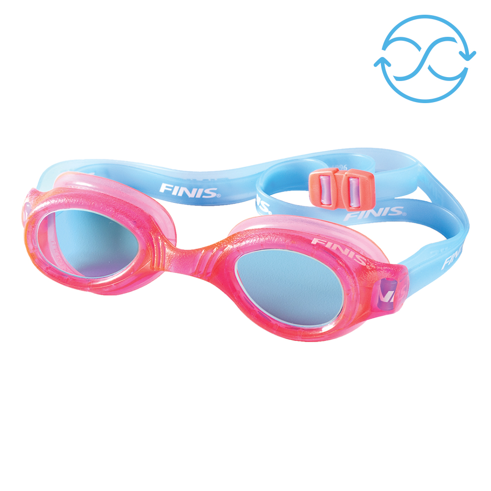 H2 Goggles