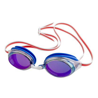 Ripple Goggle