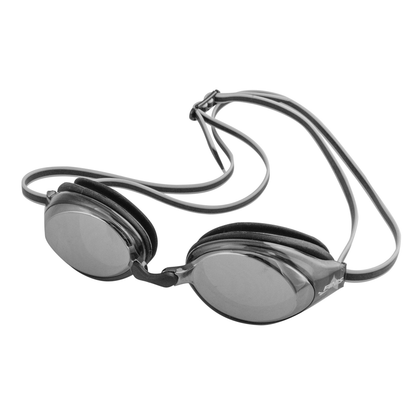 Ripple Goggle