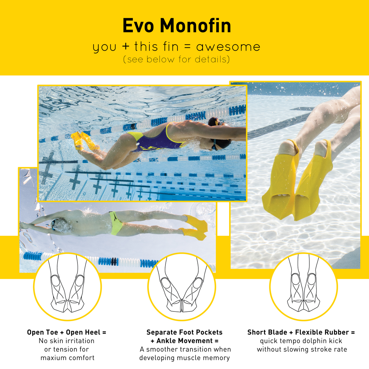 Evo Monofin